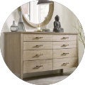 More information on Dressers